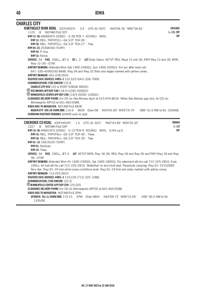CHEROKEE COUNTY RGNL - Airport Diagram
