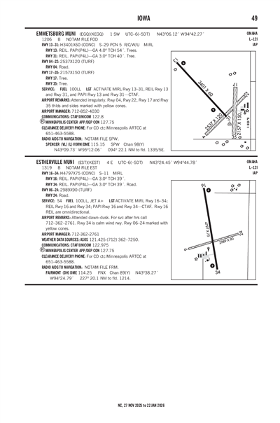 EMMETSBURG MUNI - Airport Diagram