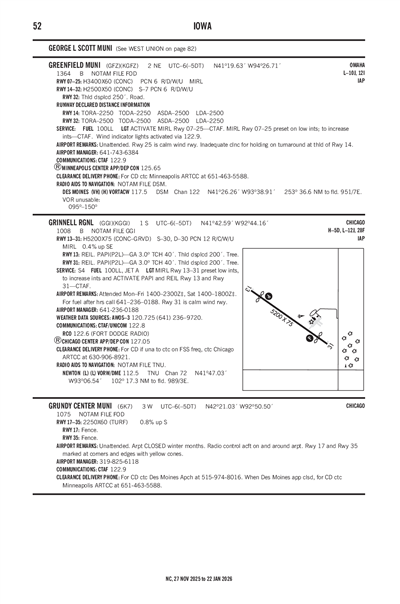 GRINNELL RGNL - Airport Diagram