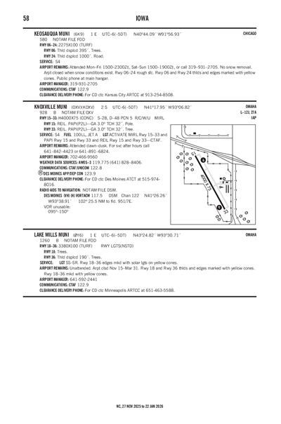 KEOSAUQUA MUNI - Airport Diagram