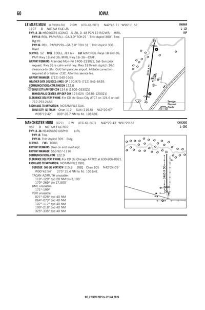 LE MARS MUNI - Airport Diagram