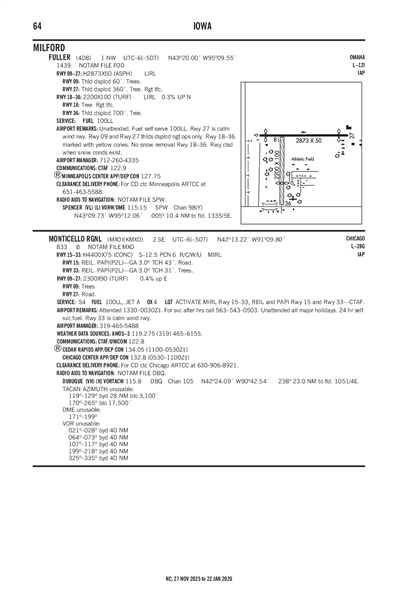 MONTICELLO RGNL - Airport Diagram
