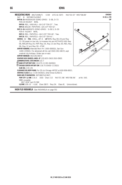 MUSCATINE MUNI - Airport Diagram