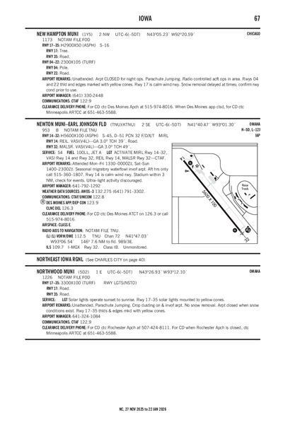 NEW HAMPTON MUNI - Airport Diagram