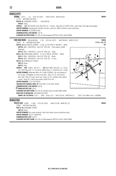 PELTZ FLD - Airport Diagram