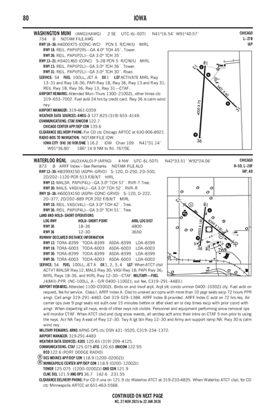 WASHINGTON MUNI - Airport Diagram