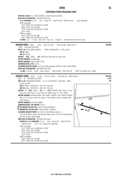 WAVERLY MUNI - Airport Diagram