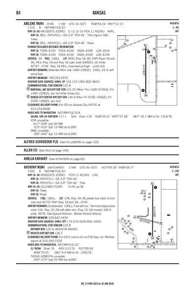 ABILENE MUNI - Airport Diagram