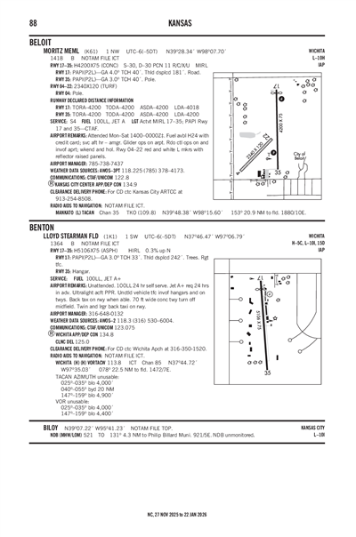 MORITZ MEML - Airport Diagram