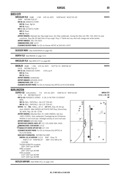 BUCKLIN - Airport Diagram