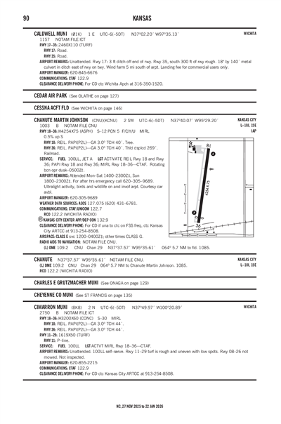 CALDWELL MUNI - Airport Diagram