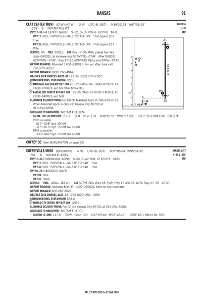 CLAY CENTER MUNI - Airport Diagram