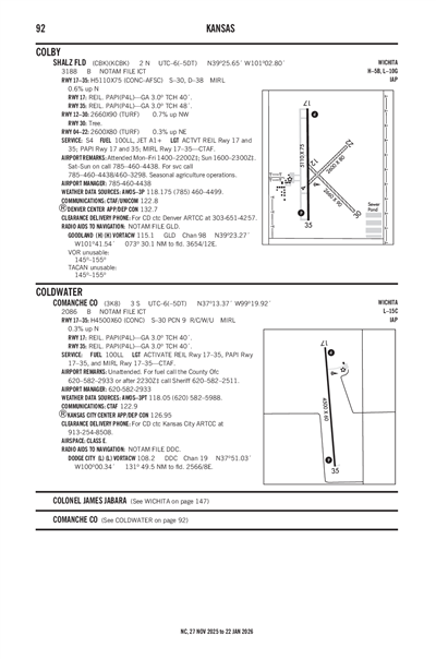 SHALZ FLD - Airport Diagram