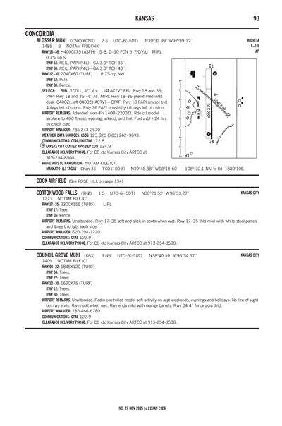 COUNCIL GROVE MUNI - Airport Diagram