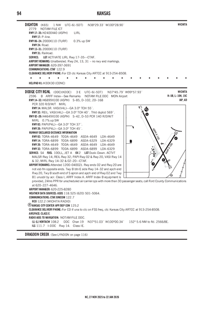 DIGHTON - Airport Diagram