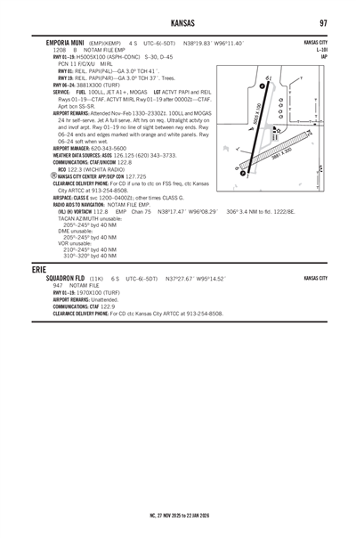 SQUADRON FLD - Airport Diagram