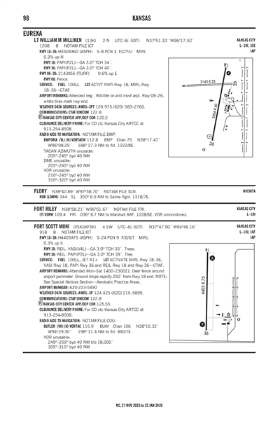 FORT SCOTT MUNI - Airport Diagram