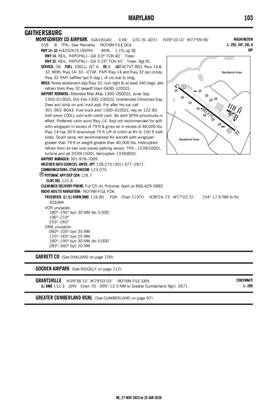 MONTGOMERY COUNTY AIRPARK - Airport Diagram