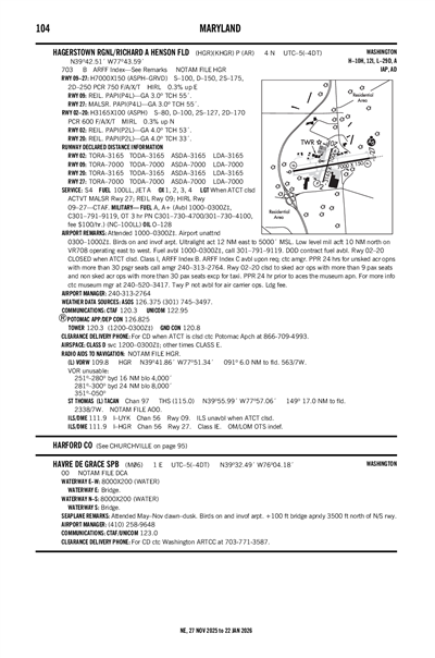 HAVRE DE GRACE - Airport Diagram