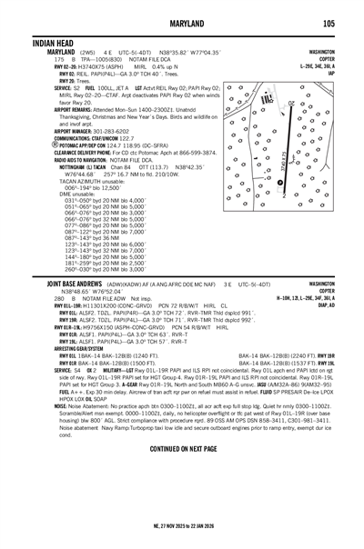 MARYLAND - Airport Diagram