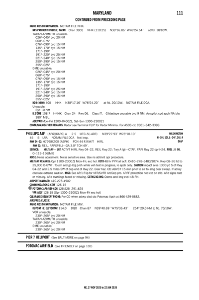 PHILLIPS AAF - Airport Diagram