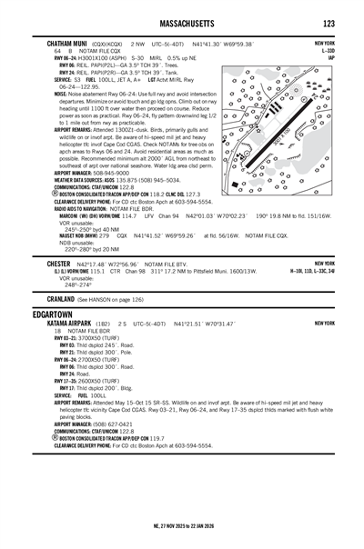 CHATHAM MUNI - Airport Diagram