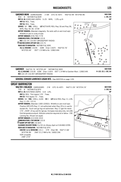 GARDNER MUNI - Airport Diagram