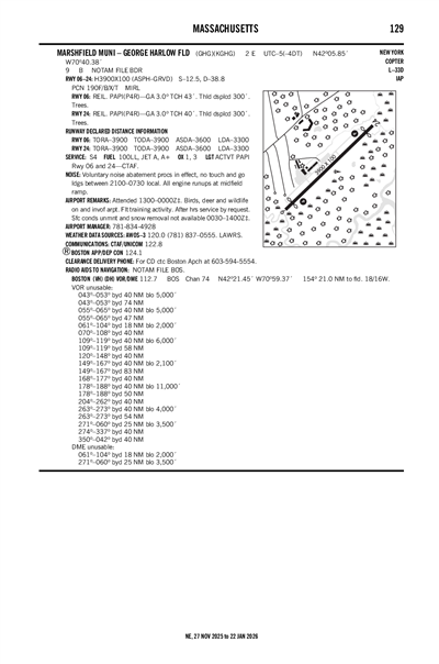 MARSHFIELD MUNI - GEORGE HARLOW FLD - Airport Diagram