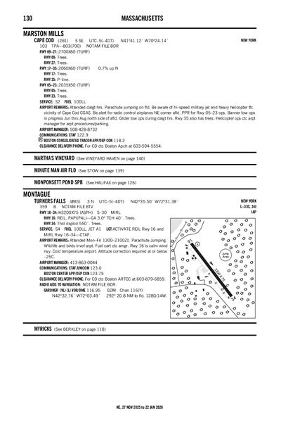 TURNERS FALLS - Airport Diagram