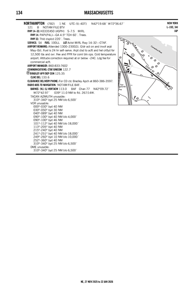 NORTHAMPTON - Airport Diagram