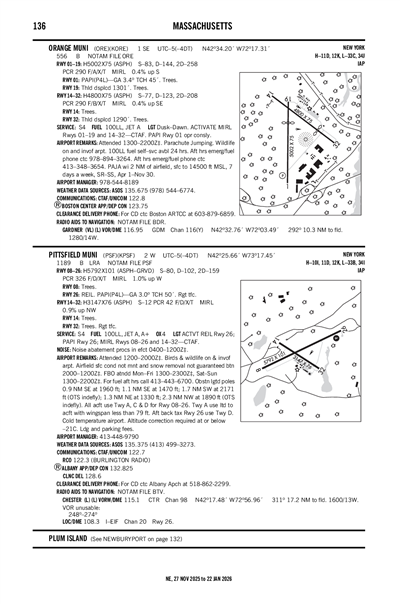 PITTSFIELD MUNI - Airport Diagram