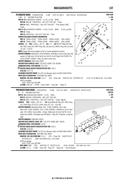 PLYMOUTH MUNI - Airport Diagram