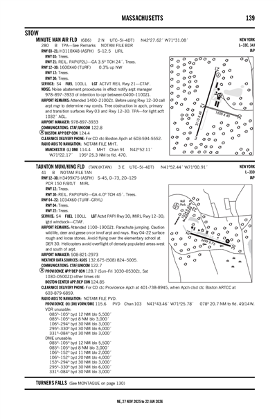 MINUTE MAN AIR FLD - Airport Diagram