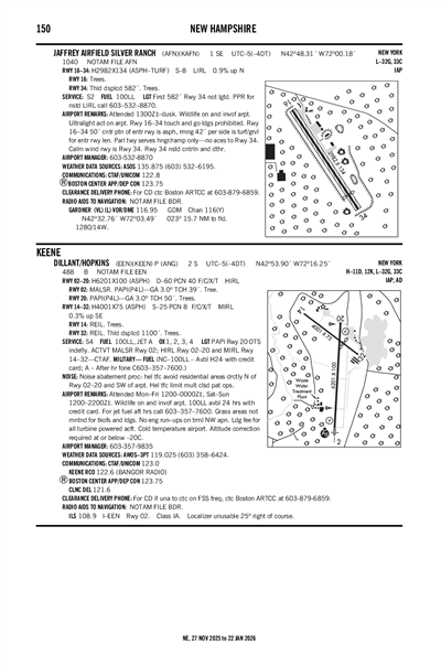 JAFFREY AIRFIELD SILVER RANCH - Airport Diagram