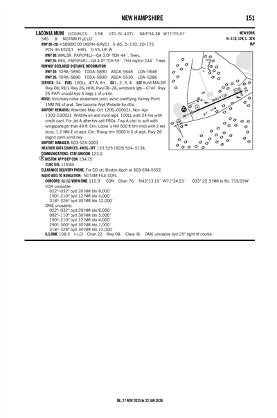 LACONIA MUNI - Airport Diagram