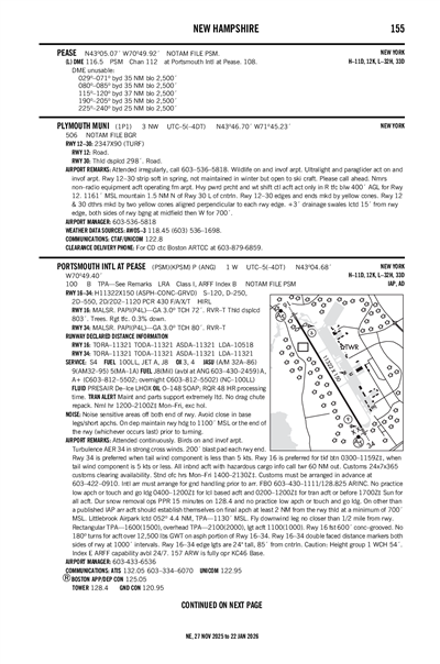 PLYMOUTH MUNI - Airport Diagram