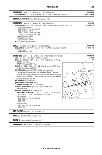 CROSS KEYS - Airport Diagram