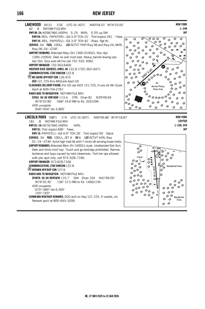 LAKEWOOD - Airport Diagram