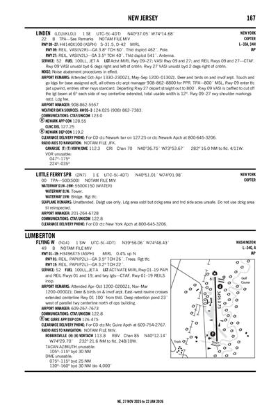 FLYING W - Airport Diagram