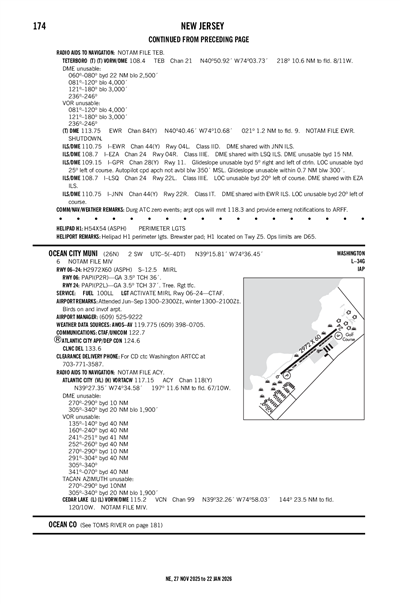 OCEAN CITY MUNI - Airport Diagram