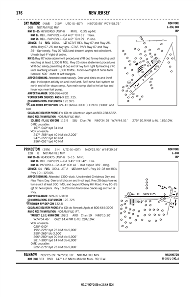 PRINCETON - Airport Diagram