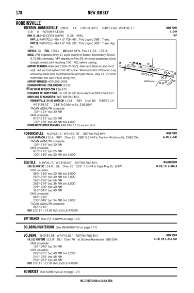 TRENTON-ROBBINSVILLE - Airport Diagram
