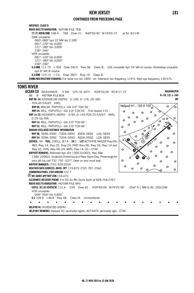 OCEAN COUNTY - Airport Diagram