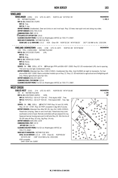 VINELAND-DOWNSTOWN - Airport Diagram