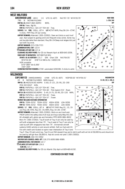 GREENWOOD LAKE - Airport Diagram