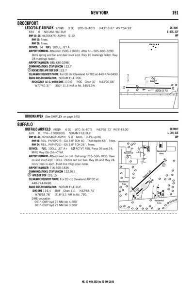 LEDGEDALE AIRPARK - Airport Diagram