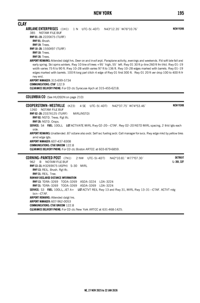 CORNING-PAINTED POST - Airport Diagram