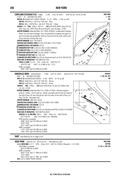 CORTLAND COUNTY/CHASE FLD - Airport Diagram