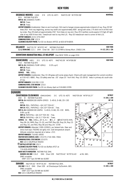 DEGRASSE MOORES - Airport Diagram