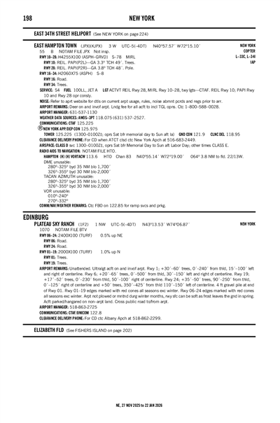 PLATEAU SKY RANCH - Airport Diagram